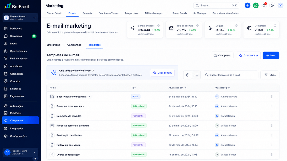Construtor de campanhas multicanal da BotBrasil com WhatsApp, e-mail e Instagram — BotBrasil para academias