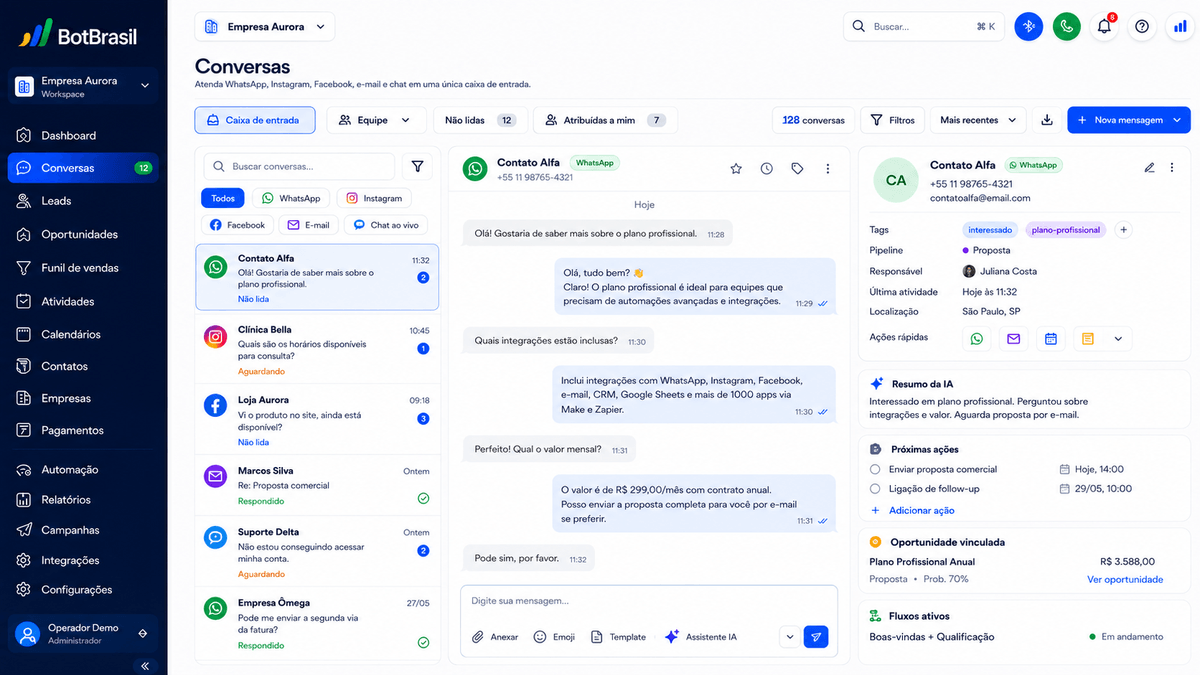 Inbox unificado da BotBrasil com WhatsApp, Instagram, site e telefone num só painel — BotBrasil para academias