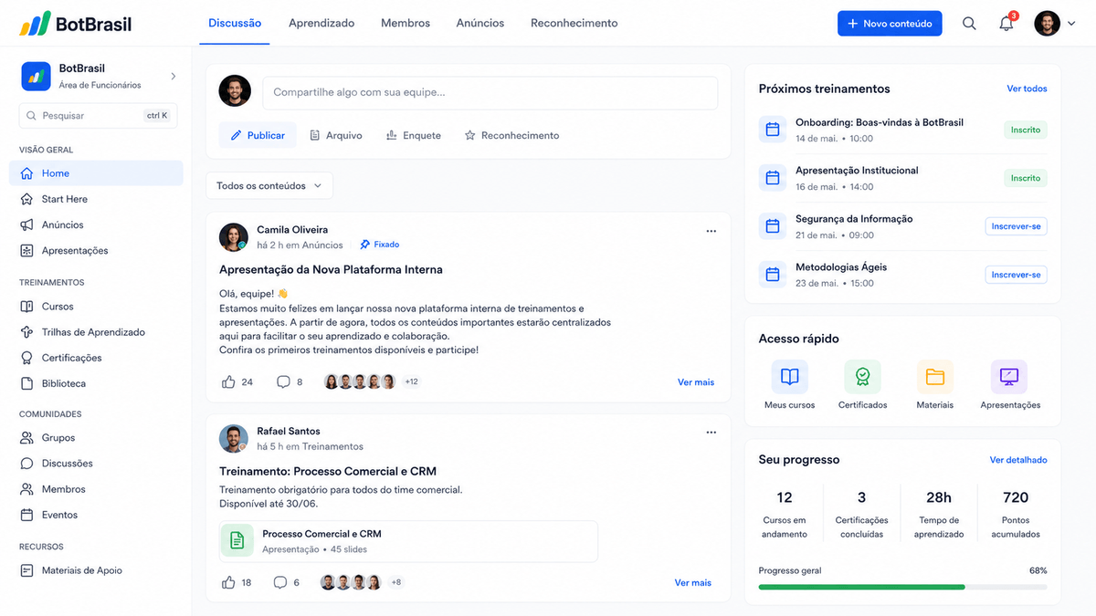 Plataforma de comunidade e treinamentos da BotBrasil para clientes e parceiros — BotBrasil para contratos digitais