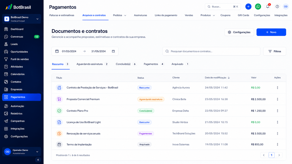 Tela de gestão de documentos e contratos da BotBrasil com assinatura digital e fluxo de aprovação
